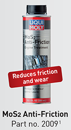 Liqui Moly MoS2 Anti-Friction