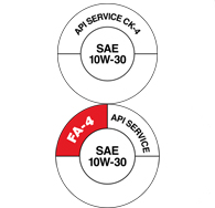PC-11 New Motor Oil Category CK-4 FA-4 Specifications